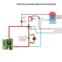 Montaż pompy CO na powrocie schemat - uniknij problemów z instalacją